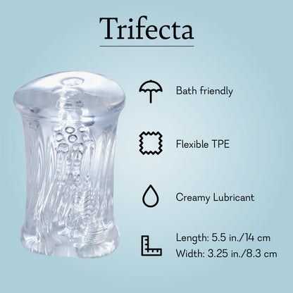 Trifecta Multi-channeled Male Masturbator