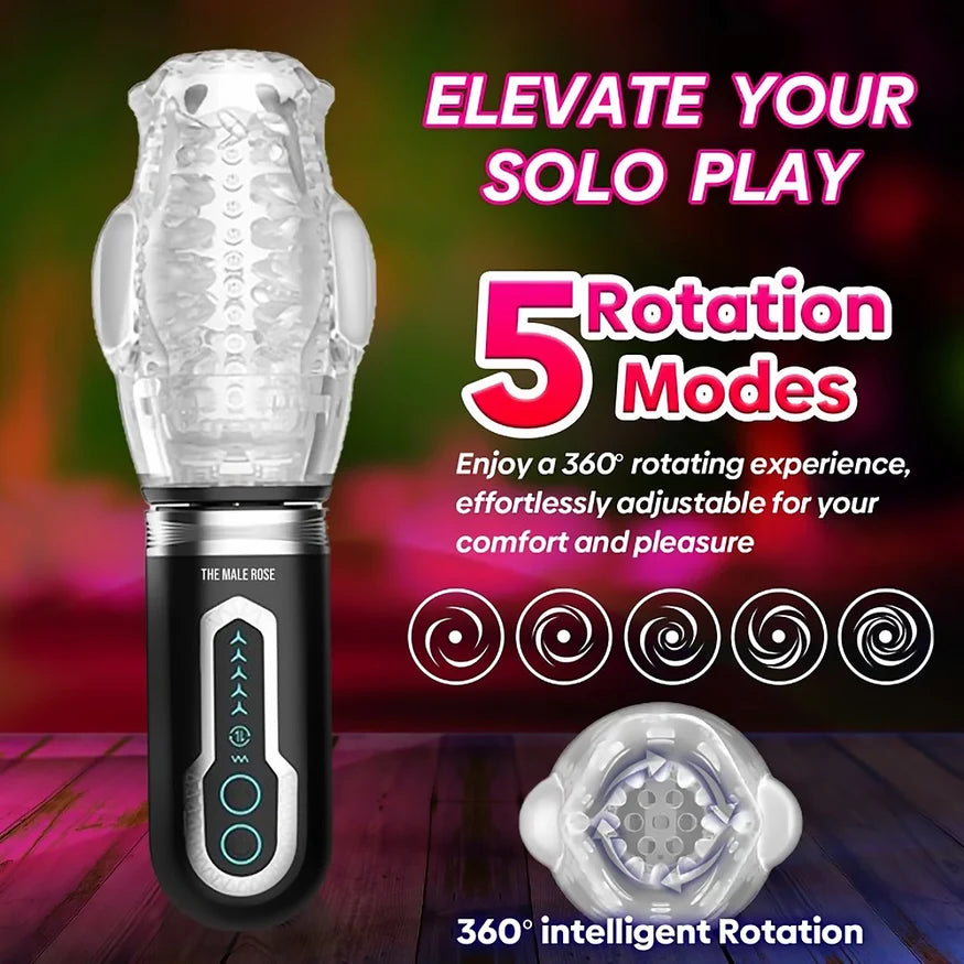 The Male Rose 3 masturbator featuring 5 rotation modes with 360 degree intelligent rotation, shown upright with clear textured sleeve and black handle on colorful background