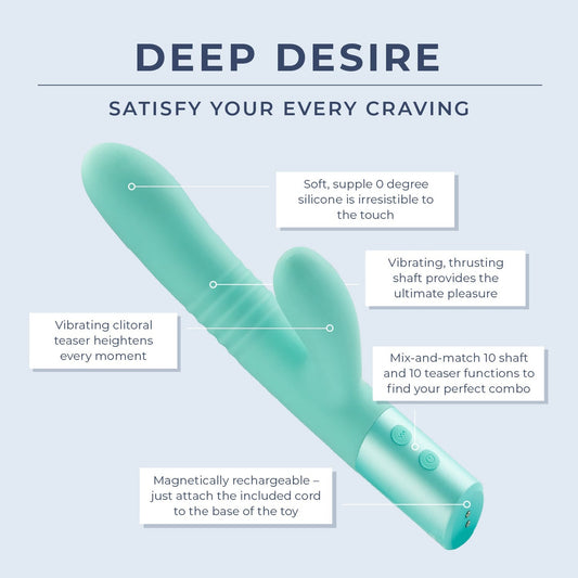 Deep Desire Premium Dual-Action Massager