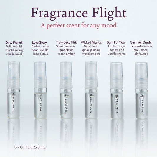 Fragrance Flight Perfume Discovery Set