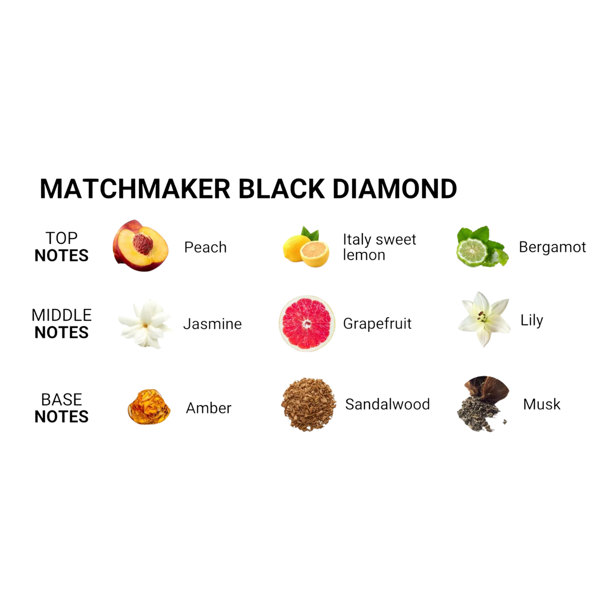 Eye of Love Matchmaker Perfume Oil
