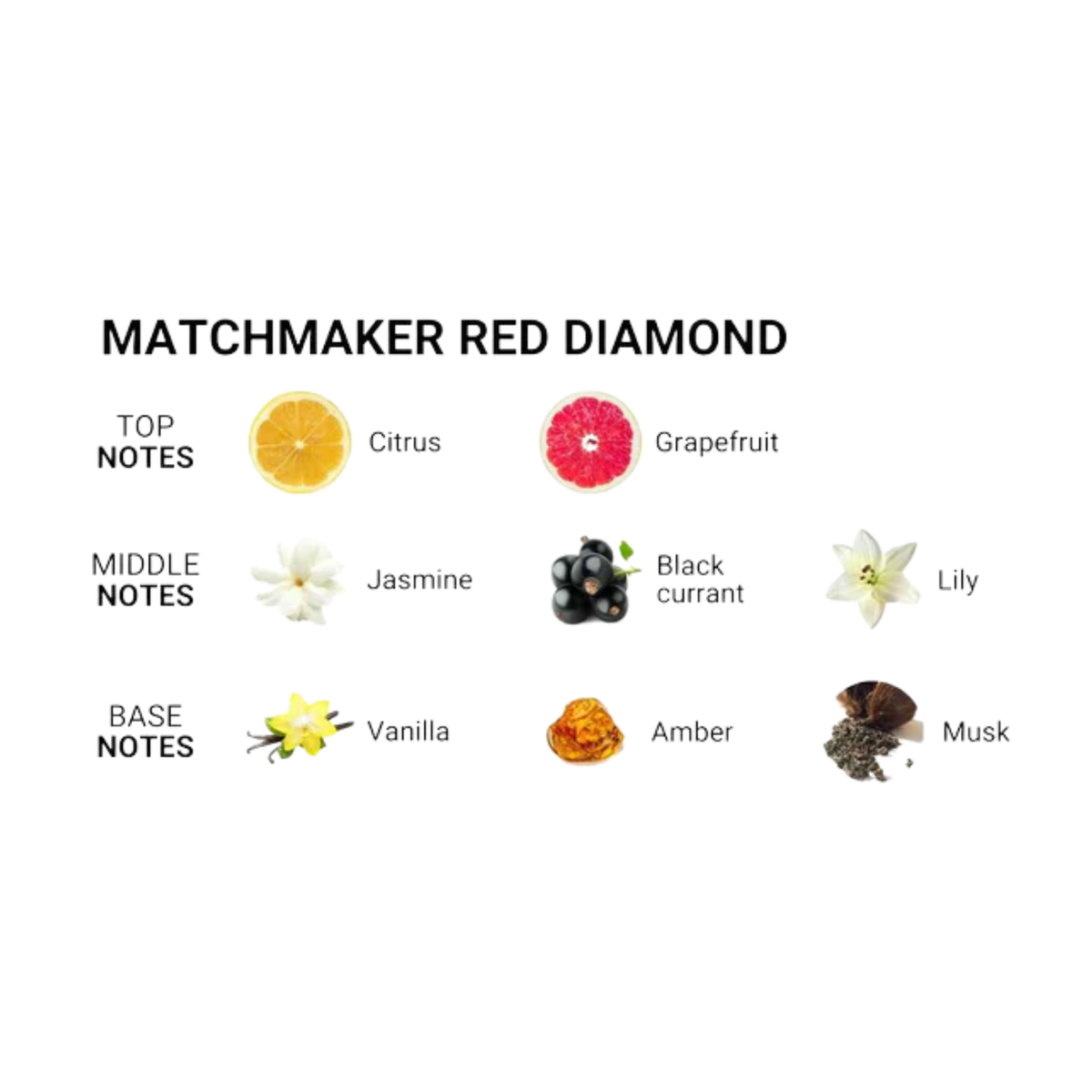 Eye of Love Matchmaker Pheromone Body Oil