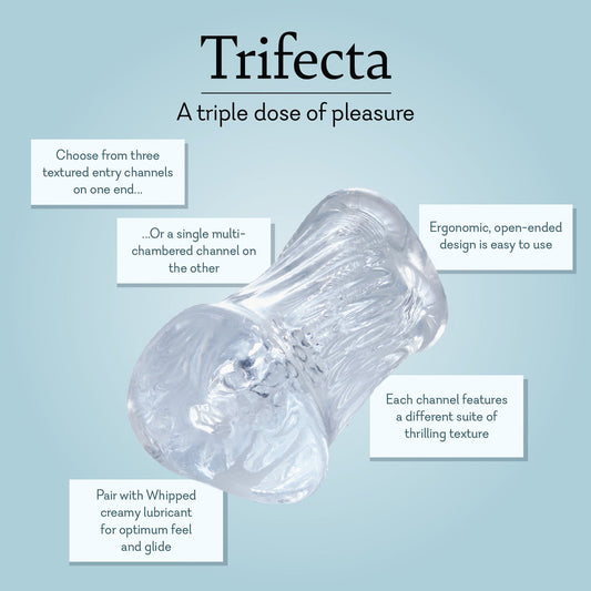 Trifecta Multi-channeled Male Masturbator